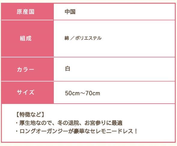 送料無料ただし北海道・沖縄・離島は別途300円かかります。