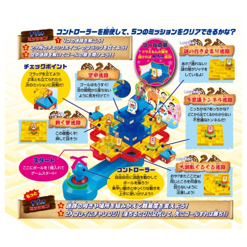 超定番 ドラえもん ナゾとき大迷路ゲームおもちゃ こども 子供 パーティ ゲーム 5歳 Eurobservatory Globalandlocal It