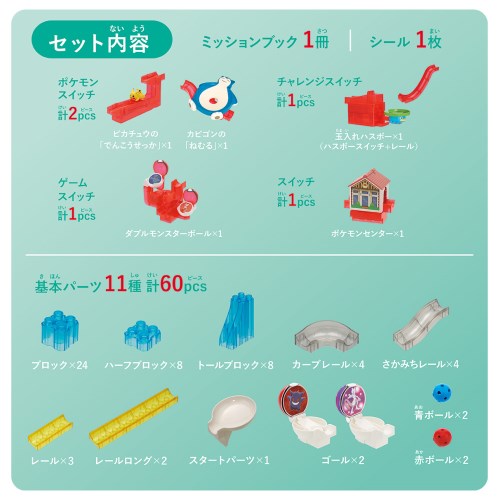 楽天市場 ころがスイッチポケモン スタンダードキットおもちゃ こども 子供 知育 勉強 3歳 ハピネット オンライン