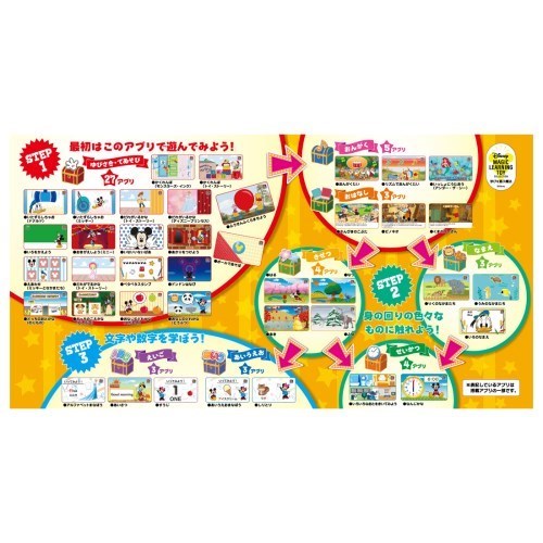 さわって知育 ビジーパッド 1歳 こども ディズニーキャラクターズおもちゃ ミッキーマウス 勉強 子供 知育 売れ筋 ディズニーキャラクターズおもちゃ