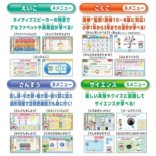 ドラえもんラーニングパソコンおもちゃ 知育 こども 子供 こども 知育 勉強 勉強 3歳 ハピネット オンライン