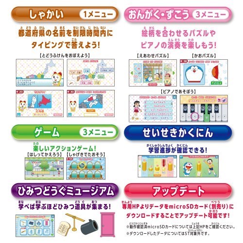 ドラえもんラーニングパソコンおもちゃ 知育 こども 子供 こども 知育 勉強 勉強 3歳 ハピネット オンライン