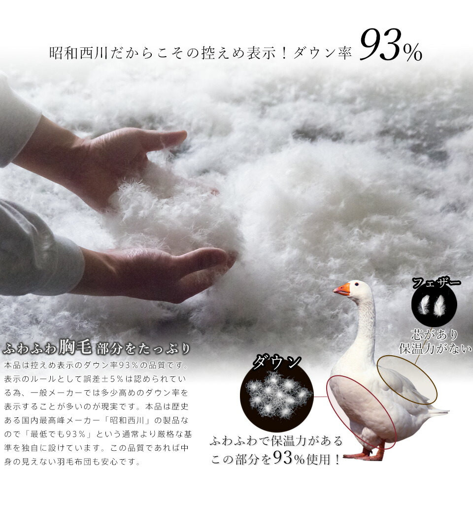 【200円OFFクーポン】羽毛布団シングル西川布団カバー付ホワイトダウン93%1.2kg入り400dp羽毛掛け布団羽毛ふとん昭和西川日本製立体キルト