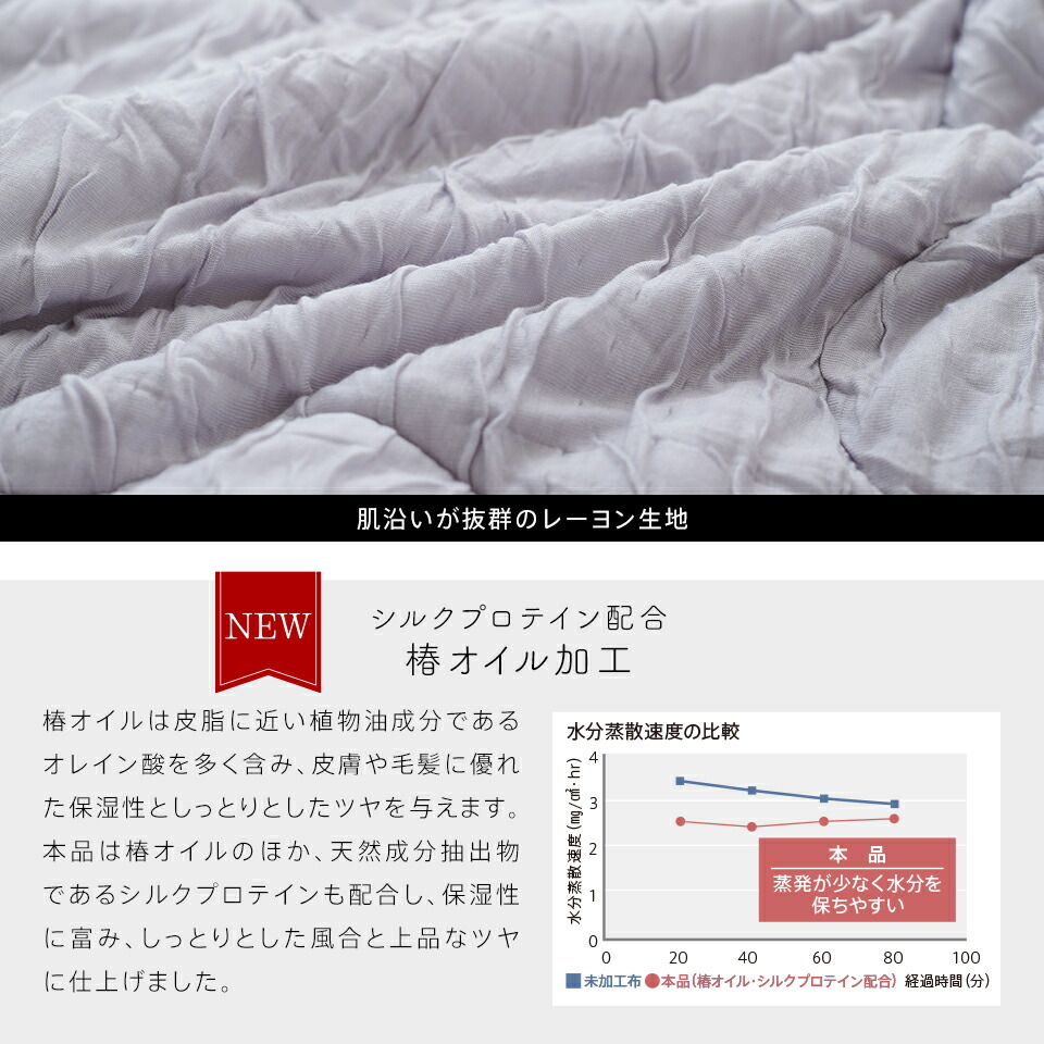【10/1限定！クーポンで11%OFF】【レビューでとろ〜り枕カバー】楽天総合1位 とろ〜りケット 洗える ギフト 正規 夏 ダウンケット タオルケット ブランケット レーヨン 布団 マシュマロケット 夏布団 肌 掛け布団 ガーゼケット とろとろケット とろりケット
