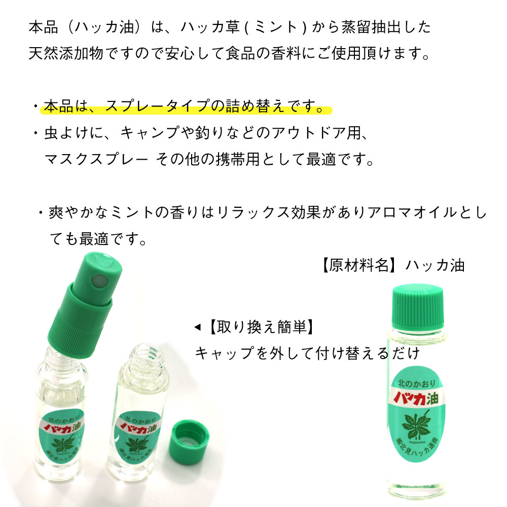 市場 ハッカ油 国産 ハッカ油スプレー 北海道 スプレー用 虫よけ 詰め替え 本体無し 北見 12ml×2本