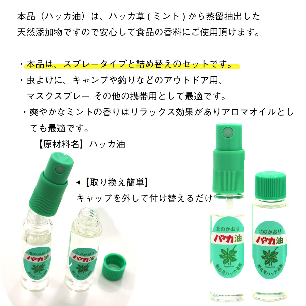 市場 ハッカ油 北海道 詰替え12ml×4本入 ハッカ油スプレー 北見 お得セット スプレー 本体10ml