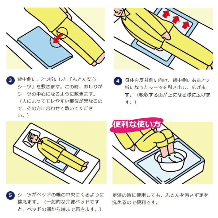 使い捨て シーツ ライフリー ふとん安心シーツ 16枚入×24袋 54023 ユニ チャーム 今だけスーパーセール限定