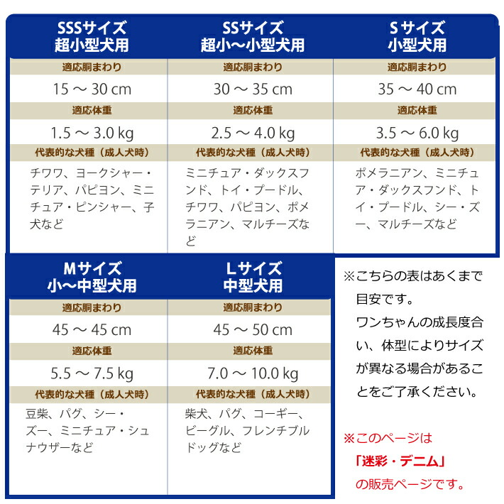 ユニチャーム マナーウェア 男の子用 小型犬用 マナーパンツ 46枚ユニ 
