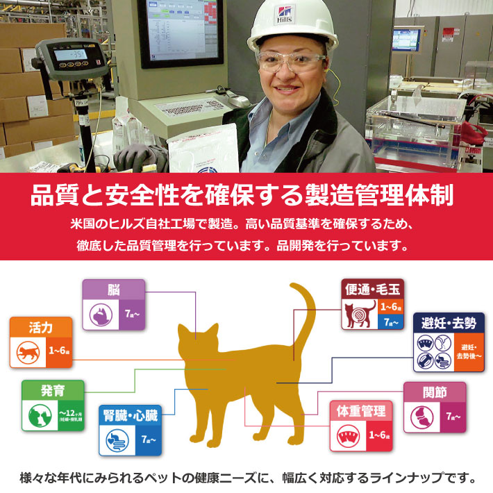 楽天市場 サイエンスダイエットプロ Pro 猫用 健康ガード 避妊 去勢 避妊 去勢後 300g Hills ヒルズ キャットフード ダイエットフード シニア 成猫用 健康管理 ペット用品専門店 Amour アムール