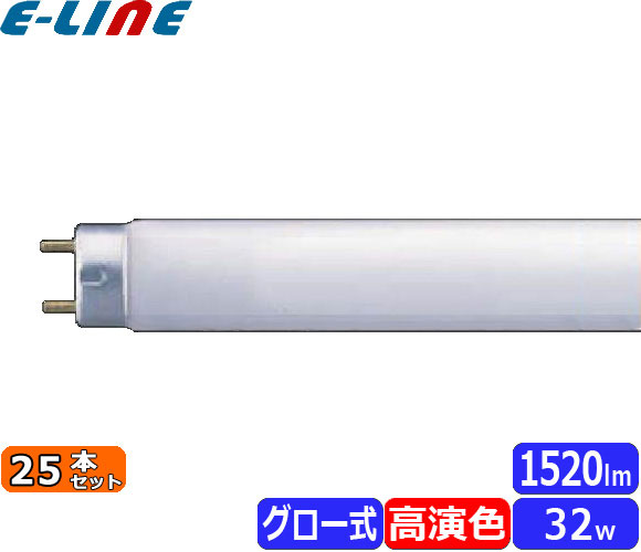 今日このごろ行っている大売り出しのごお引き回しです