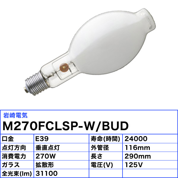 爆買い新作 三菱 LEDライトユニット形ベースライト 《Myシリーズ》 110