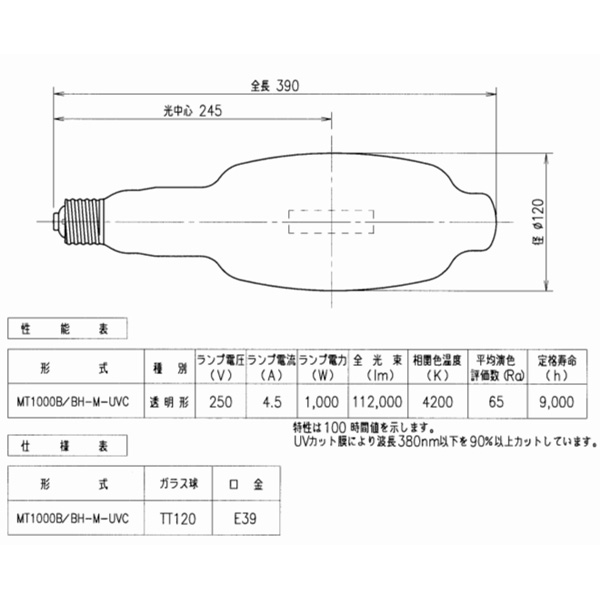 市場 法人限定 1000W MT1000B メタルハライドランプ BH-M-UVC 岩崎