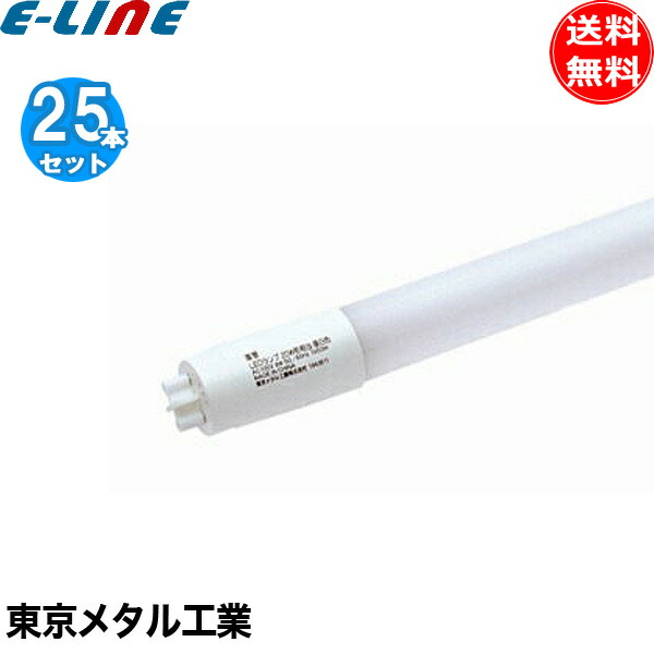 差し当たって行っている大売り出しのご御引き回しです