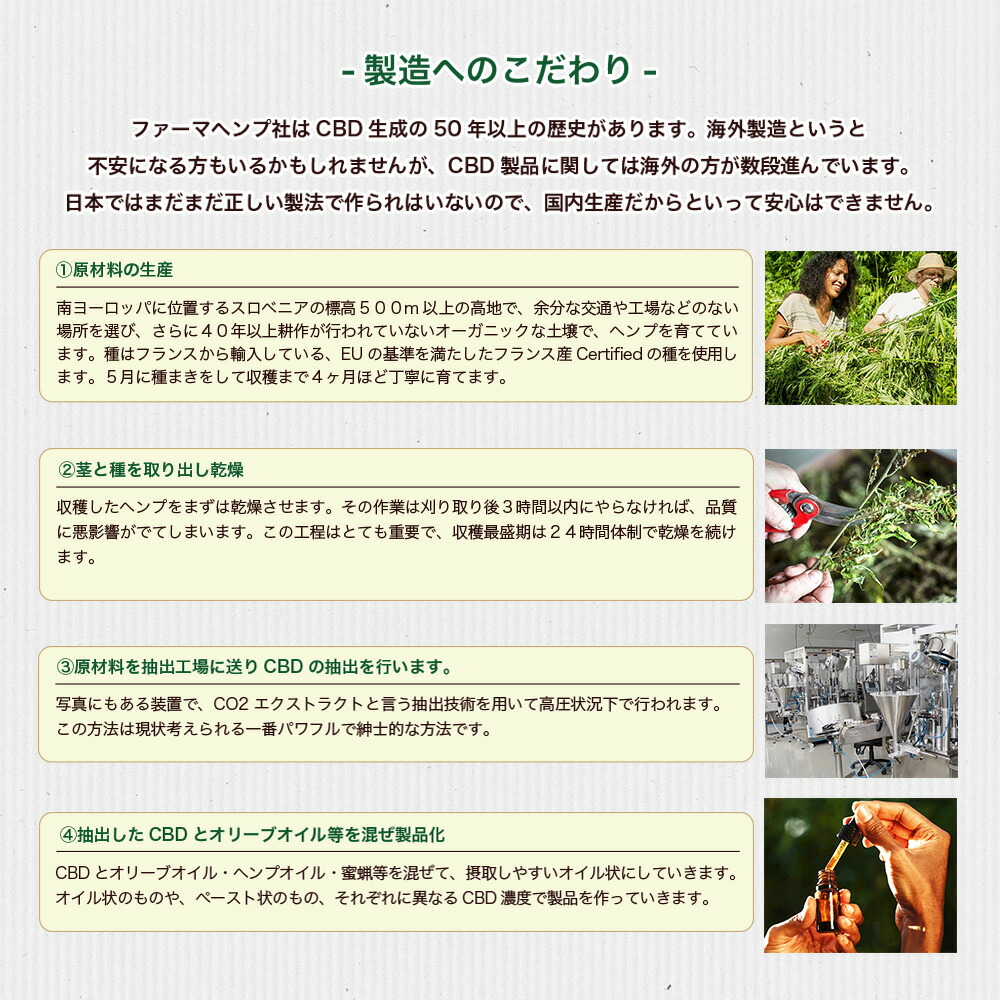CBD オイル プレミアムブラック フルスペクトラム PharmaHemp ファーマヘンプ 660mg 10ml 高濃度 高純度 CBD OIL  CBD オイル CBD ヘンプ カンナビジオール カンナビノイド 喫煙具