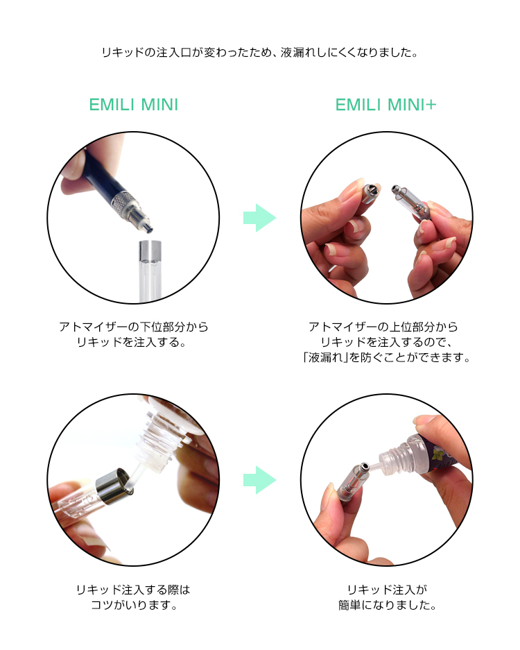 楽天市場 電子タバコ リキッド Emili Mini Plus エミリ ミニ プラス スターターセット 自動吸引 タール ニコチン０ おまかせリキッド2本付き 使い捨てカートリッジ 1本付き Vape ベイプ 本体 禁煙 減煙 アトマイザー Emili Mini エミリミニプラス Emili Mini Plus