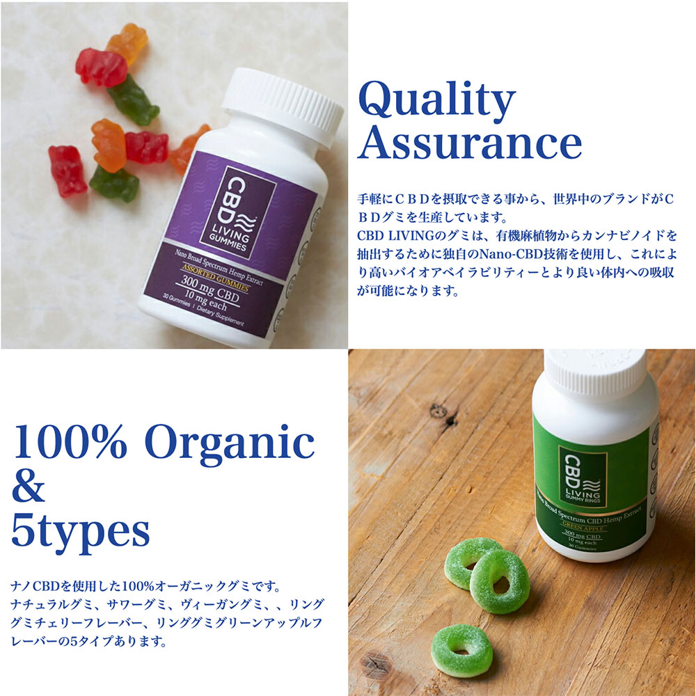 Cbd グミ Cbd Living 300mg 1粒10mg 30粒始まり Cbd リビング Cbdグミ ナノcbd Vned Org