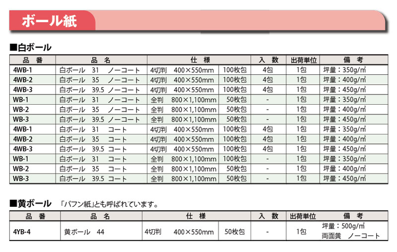 【直送品・代引っ張ること不可】【保育園・授業時間質問用紙及び器材】白厚紙39.5(否厚地の外套)特厚全判(800×1100粍)・50枚