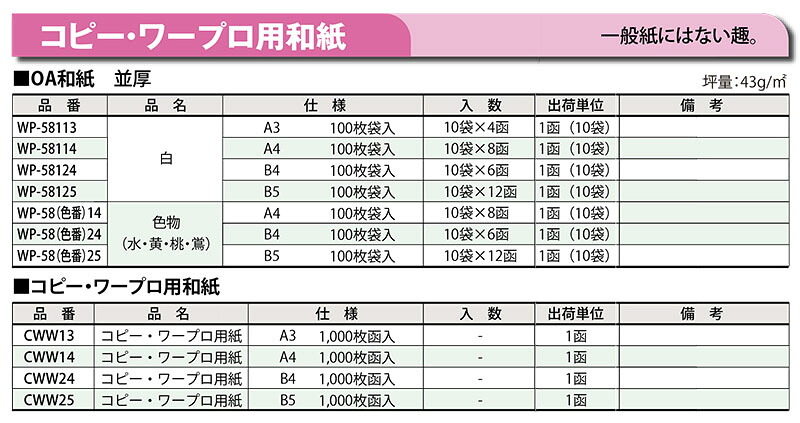 【直送品・代引き不可】【保育園・学校用紙及び器材】コピー・ワープロ用紙A4・1000枚