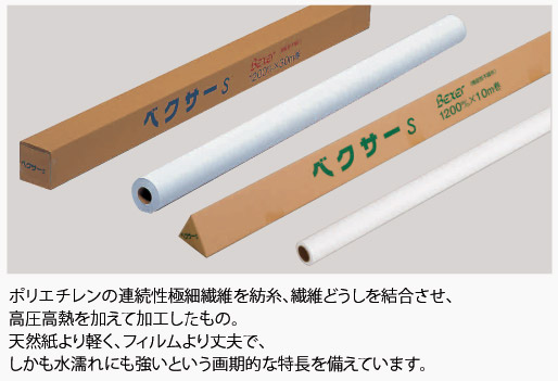 【直送品・代引き不可】【保育園・学校用紙及び器材】ベクサーS(機能性不織布)1200mm×30m巻・1本
