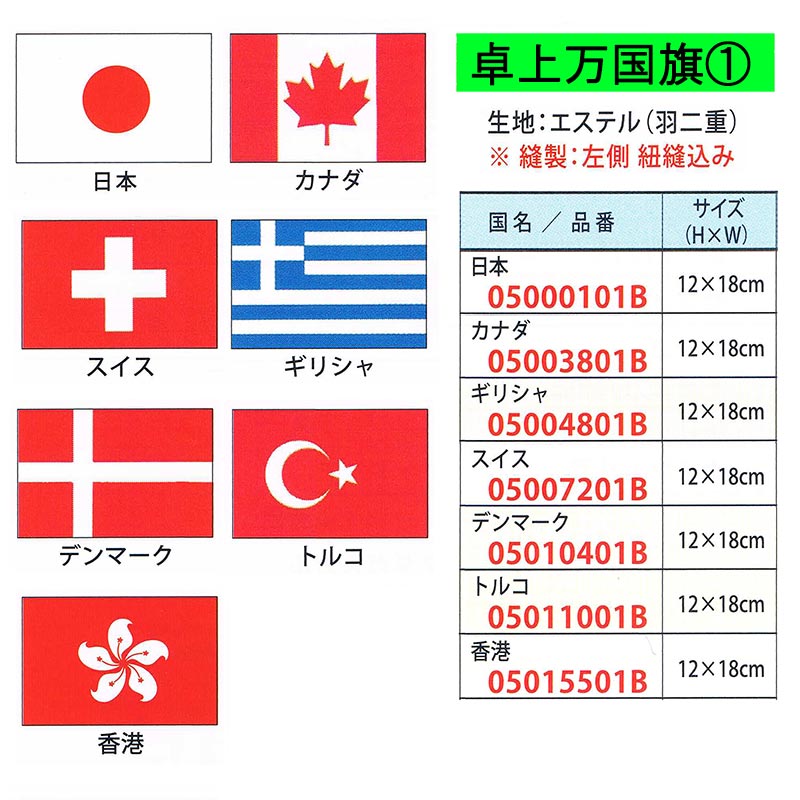 楽天市場】【万国旗・世界の国旗】オーストラリア国旗(135cm幅/エクスラン) : eshopヤマックス