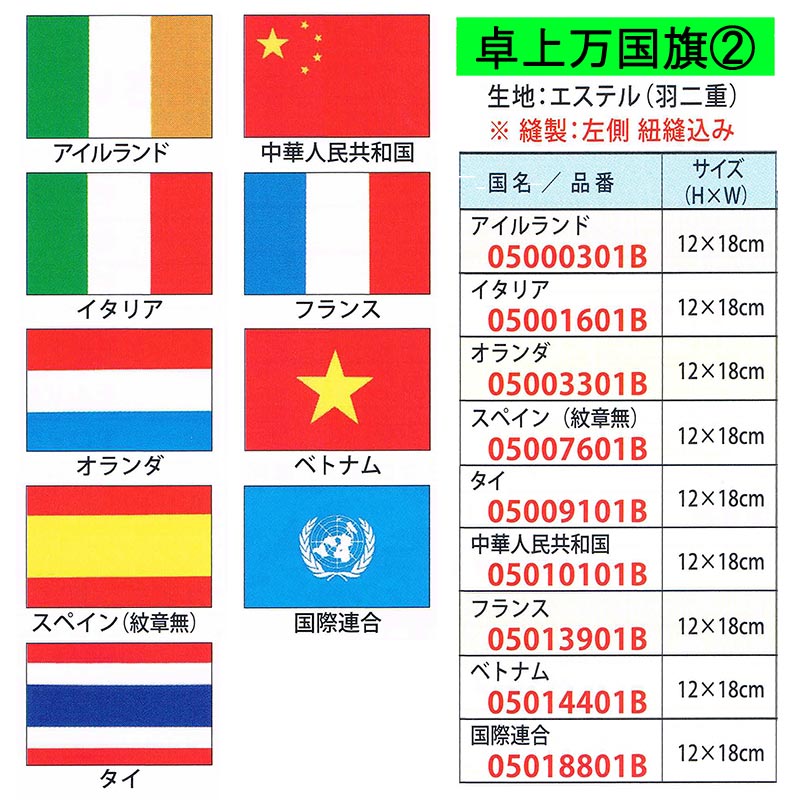 万国旗 世界の国旗 卓上旗2 12 18cm 記念式典 外国来賓時の必需アイテム ヒモを竿身に巻取ります 本立 Beyondresumes Net