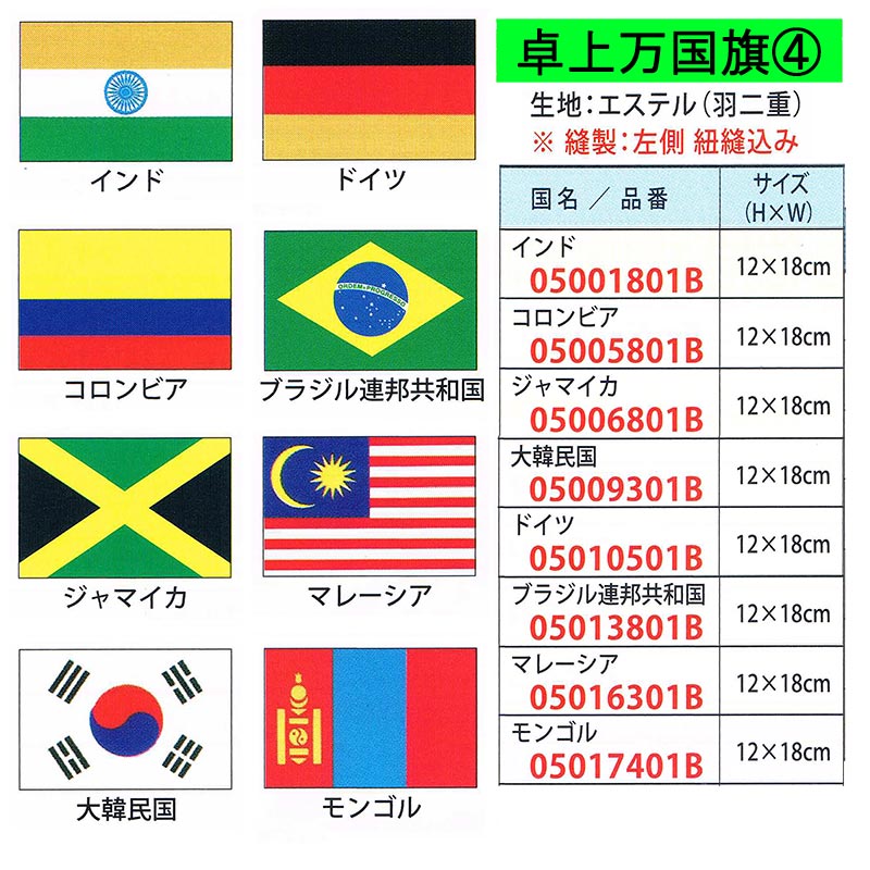 万国旗 世界の国旗 ペナント 卓上旗4 12 18cm Eshopヤマックス記念式典 外国来賓時の必需アイテム