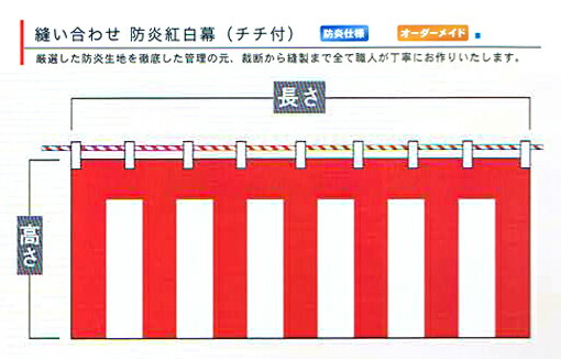 新品　紅白幕2組セット 楽天市場】【紅白幕】オーダーメイド防炎縫い合わせ紅白幕・チチ