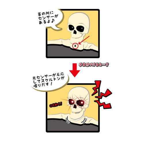 楽天市場 スケルトンキャンディボウルキーパー ハロウィン エスプラネード 楽天市場店