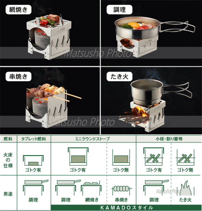 楽天市場 ミニカマド q コンロ 七輪 Logos ミニミニkamado ミニラウンドストーブ対応 ロゴス アウトドア 送料無料 Sp べりはやっ スポーツ楽天市場店