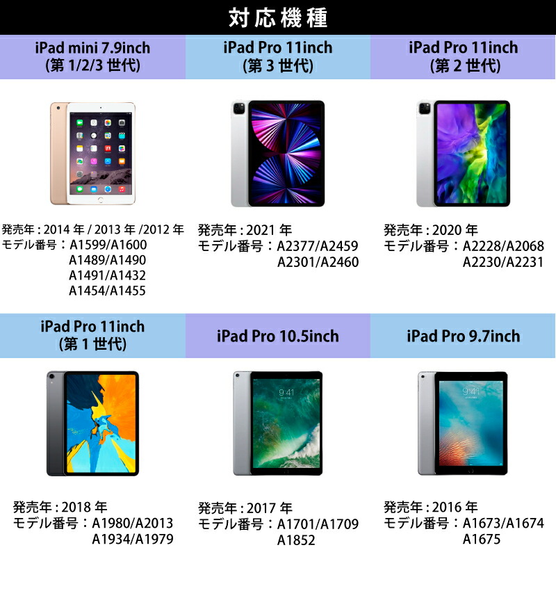 デザインケース 和風 ケース Ipad 小紋 イラスト Mini6 可愛い Ipad 19 Ipad9 第9世代 10 2インチ Air5 デザインケース 和風 ケース Ipad 小紋 イラスト Mini6 可愛い Ipad 19 Ipad9 第9世代 10 2インチ Air5