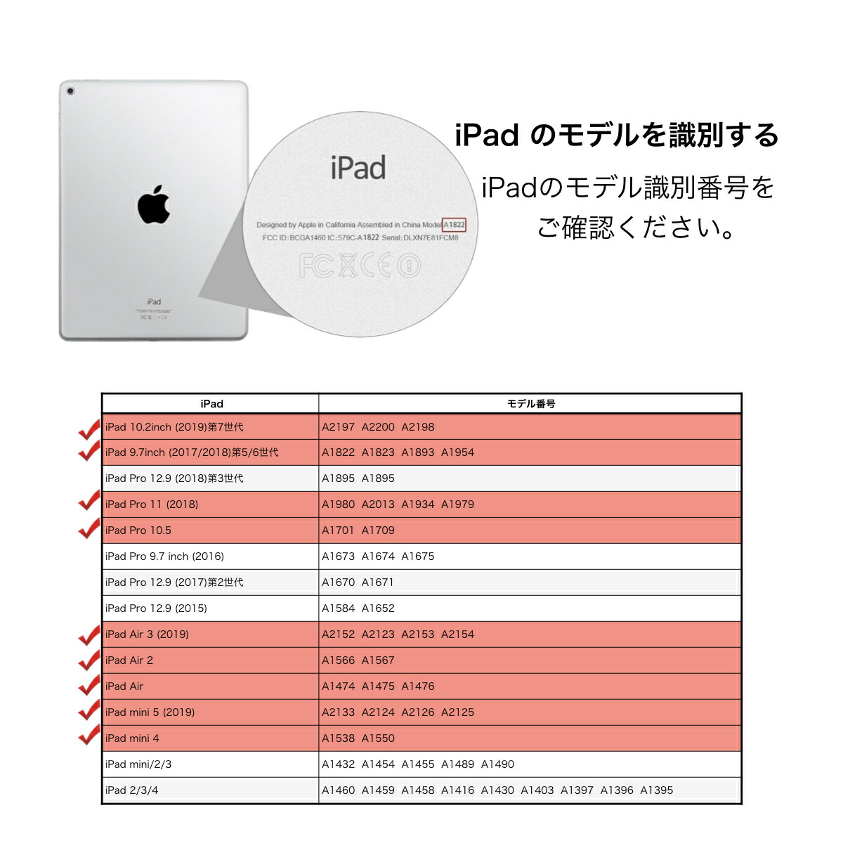 iPadケース360度回転ケース/カバー【強化ガラス液晶画面保護フィルム付き】2018ipadケース9.7インチiPad6第6世代A1893A1954iPad2018ケースiPad2017ケースiPad5第5世代A1822A1823iPadmini4ケース新型iPadmini5ケースiPadAir2ケースiPad6カバー