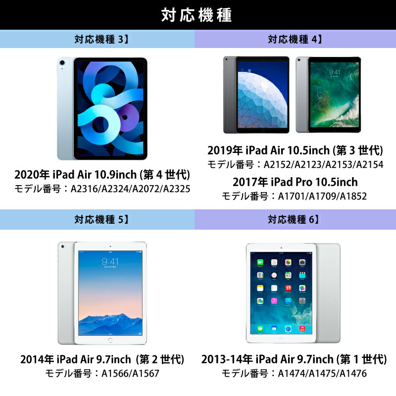 楽天市場 P最大22倍キャンペーン実施中 ガラスフィルムセット ブルーライトカット 楽天1位常連 Ipad 第9世代 ケース Ipad Mini6 ケース Ipad Air4 ケース Ipad ケース Ipad 第8世代 ケース Ipad Pro11 ケース Ipad Air3 ケース Ipad Mini5 ケース Ipad 10 2