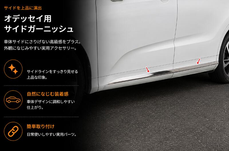 ホンダ オデッセイ RC1 RC2 RC4 ガゾリン車 専用設計 オデッセイ サイド rc1 メッキ ドアロアガーニッシュ サイドドアガーニッシュ ステンレス 6枚 2カラー選択可能 10000757｜Essence オンラインショップ 8,712円