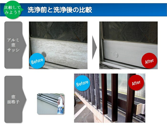 アルミ kg キュービテナー As 101 ビアンコジャパン特約販売店 プロ仕様 業務用 気になるアルミサッシの汚れや 手摺 窓枠 面格子のボツボツした点錆などを一気に落とします 掃除 クリーナー マルチクリーナー 手摺 アルミクリーナー 洗剤 柔軟剤 クリーナー 液体