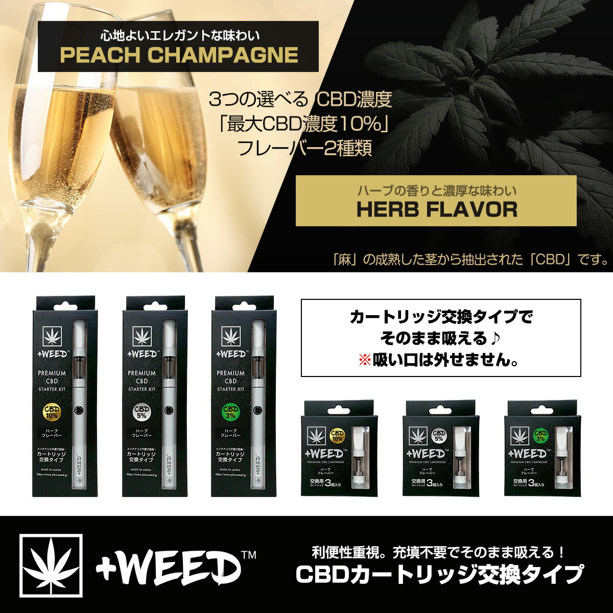 プラスウィード Weed Cbd10 スターター道具一式 草 呑みこむcbd 日本製 Cbd パトローネ切り替わる手合い Herb Flavor Cbd10パーセント Starter Kit White ハーブフレーバー 原則物 貨物輸送無料 沖縄 離島払い落とす Geo2 Co Uk