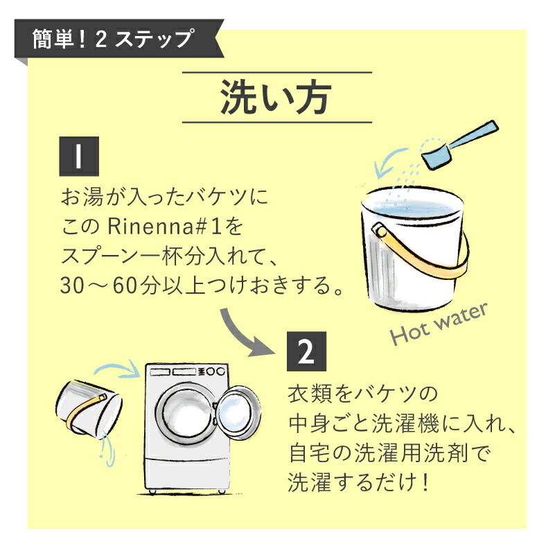 楽天市場 つけ置き洗剤 Rinenna リネンナ トライアル2個パック おためし パック シミ 送料無料 靴 布おむつ 布オムツ 布ナプキン 赤ちゃん つけおき洗剤 ギフト 黒ずみ しみ抜き 粉末 汗ジミ 黄ばみ 引き出物 クリスマス 汚れ 落ちる 蛍光剤不使用 出産準備 お試し
