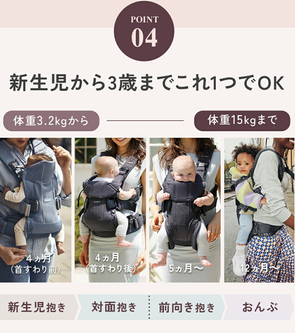 数量限定SALE】ベビービョルン 抱っこ紐 ワンカイエアー BabyBjorn ONE