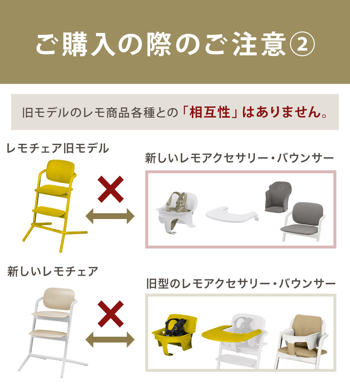 サイベックス レモ 3in1 ＋ バウンサー ＋ アダプターセット ( 新生児 