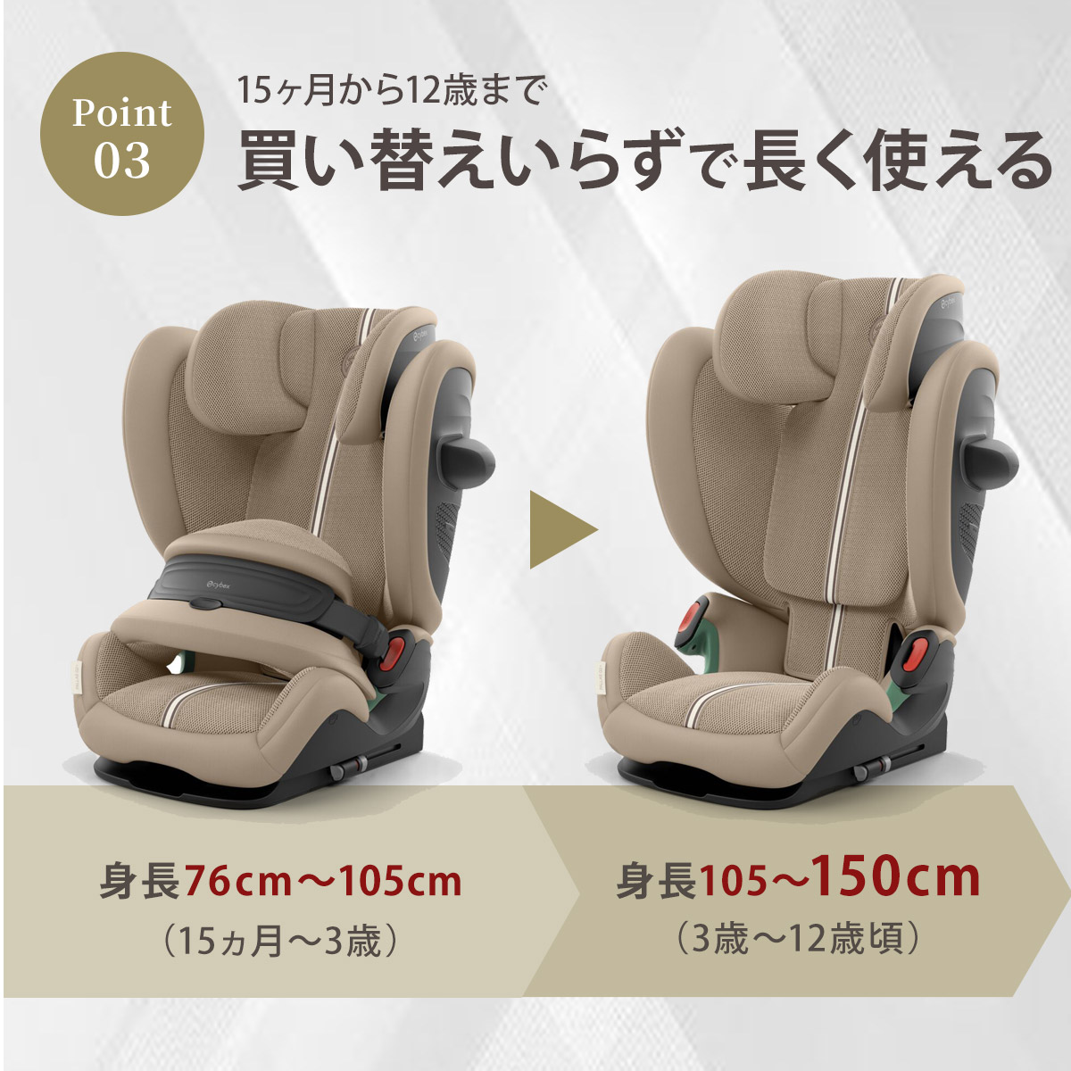 サイベックス パラスG2 2025 最新 ( 15ヶ月 ~ 12歳 チャイルドシート