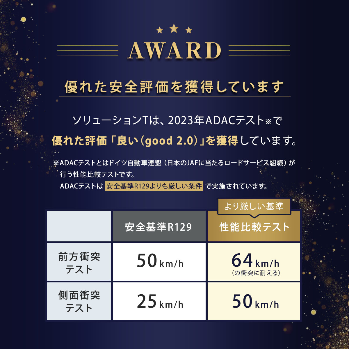 サイベックス ソリューション T アイフィックス ( 3歳 ~ 12歳 ジュニア