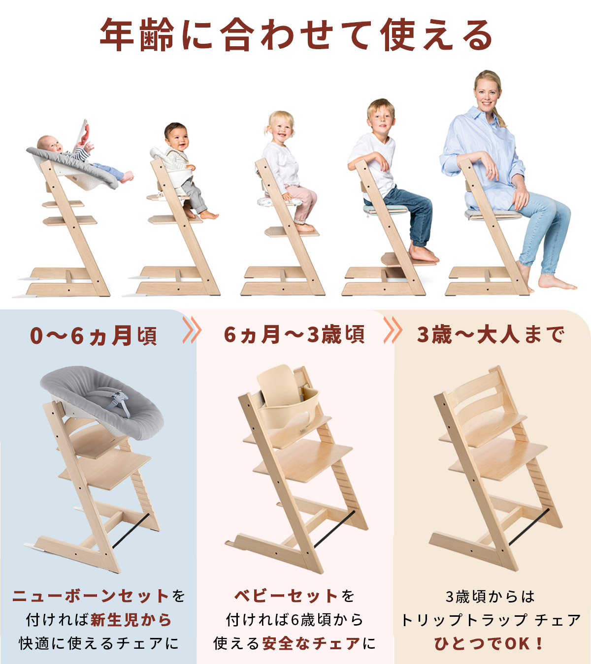 正規販売店 7年保証】 ストッケ トリップトラップ ( ハイチェア