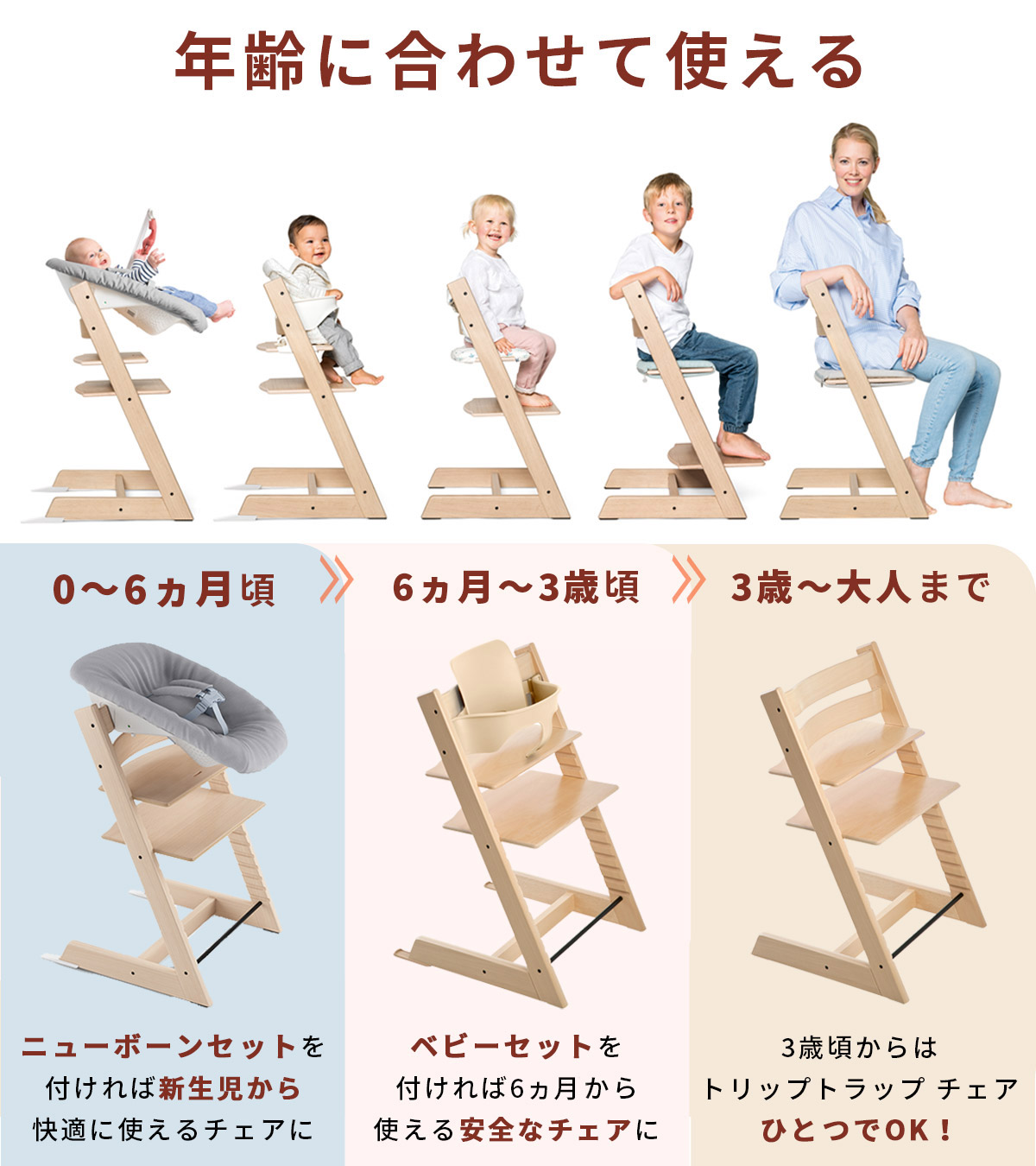 期間限定セール中】 ストッケ トリップトラップ 【限定カラーあり 