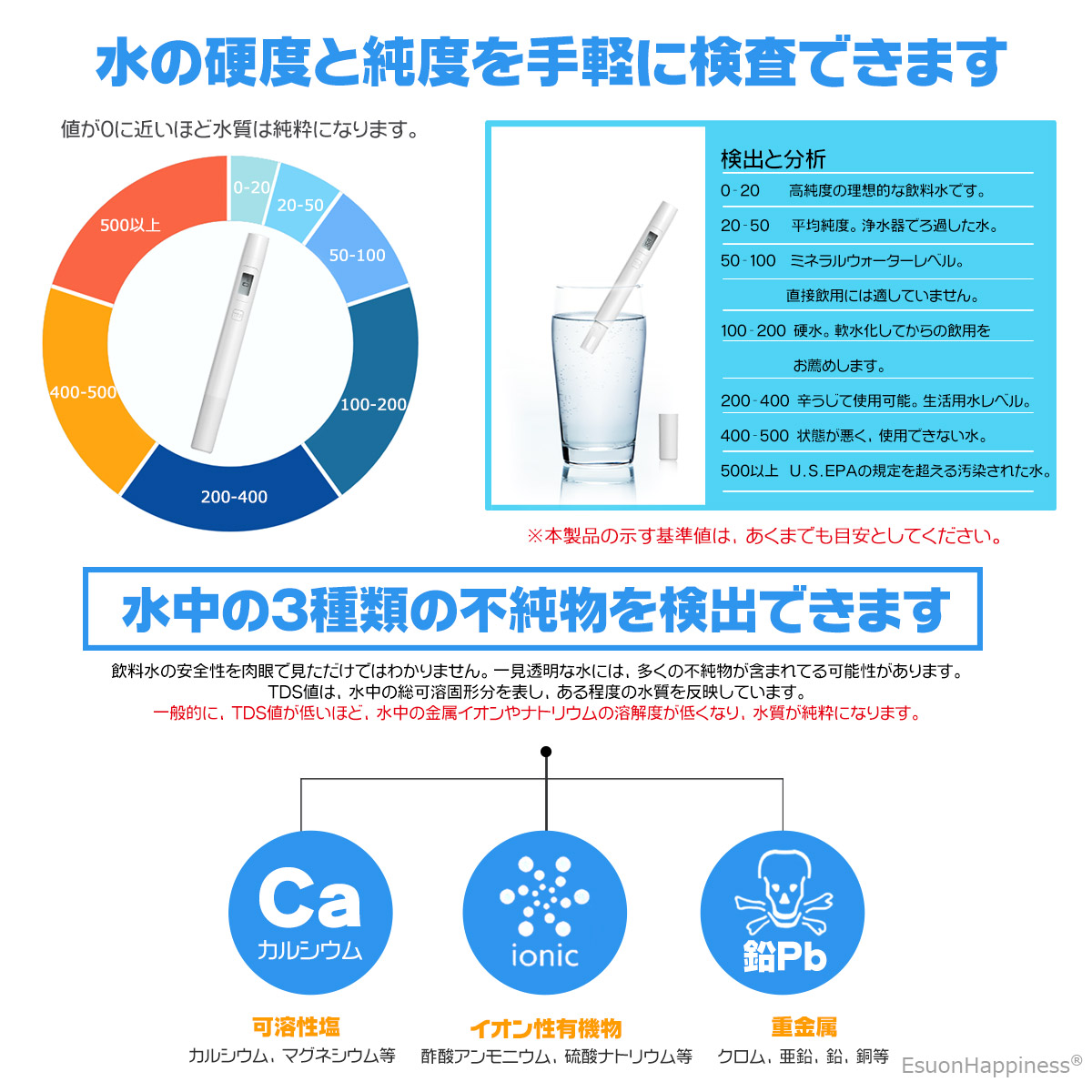 楽天市場 Tdsメーター 不純物濃度測定器 デジタル 水質管理 水質測定 ペン型 飲料水 アクアリウム 送料無料 Esuonangel