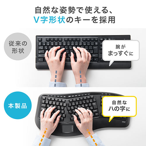 エルゴノミクス鍵盤 男の人科学技術キーボード エルゴキーボード 無線 触れ合うパッド メンブレン 完全キーボード 400 Skb063 Pure2improve Com
