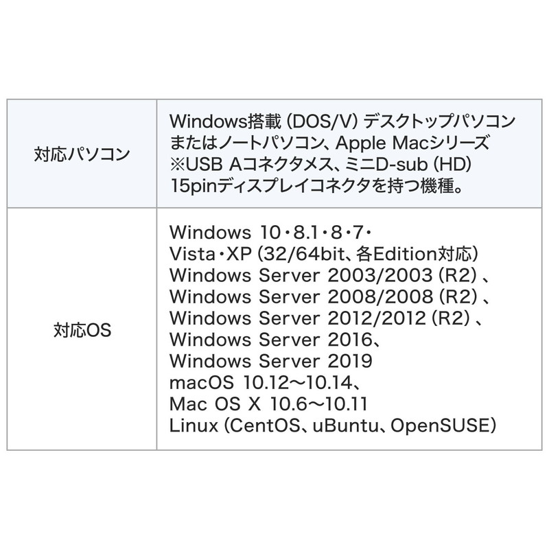 パソコンチェンジ入れもの 2土台切替 Kvm入換える Kvm切替器 Vga見せつける Usbキーボード Usb口腔 発言者 キーボードエミュレート収容力 専用螺旋回し不用 電源不要 400 Sw031 Restaurant Valentino De