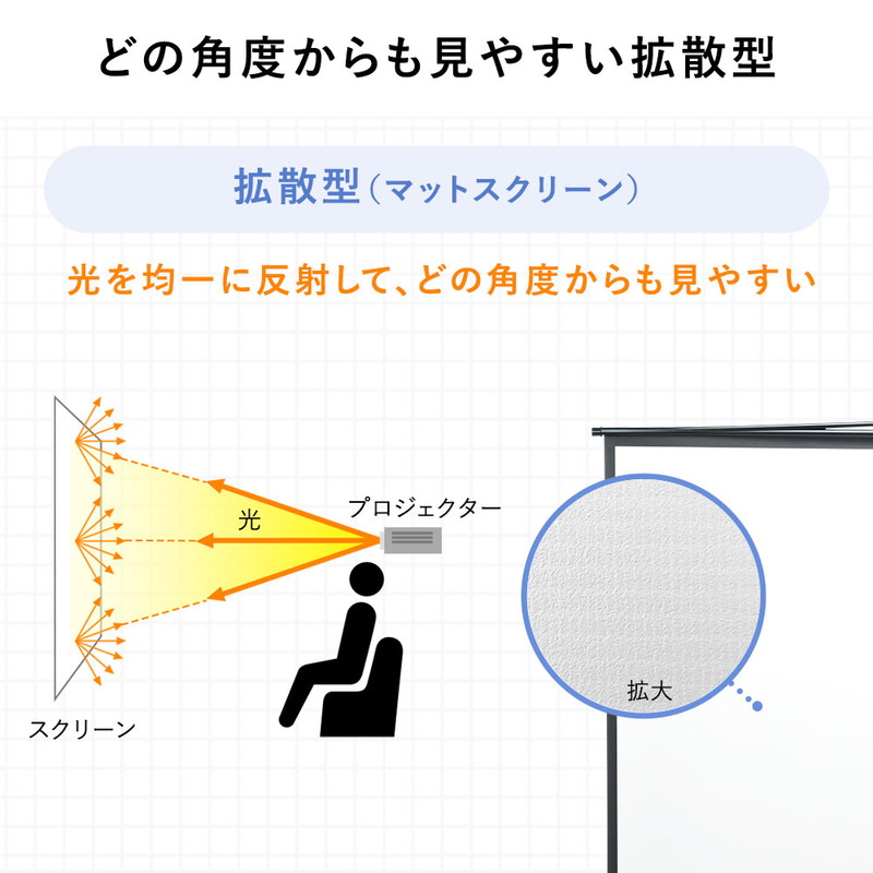 最大66％オフ！ プロジェクタースクリーン 床置き 80インチ ワイド 16 fucoa.cl