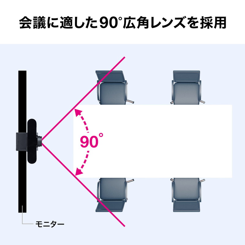 Webスチールカメラ Usb連邦 広角 画角90度 満タンhd1080p 0万絵素 ハム減少マイク御供 三脚架調和 レンズつつみ隠し付き グループディスカッション用脚 Zoom Skype 400 Cam0 Vned Org