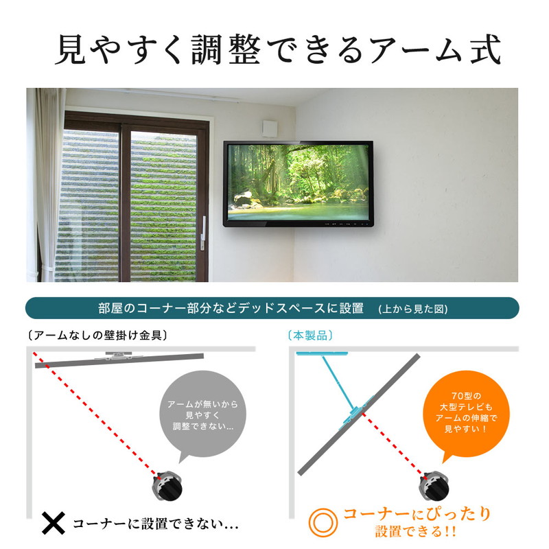 テレビ壁掛け 金具 アーム 薄型 大型 コーナー 角度調整 左右首振り 可動 Vesa ホワイト Eex Tvka0wh Deerfieldtwpportage Com