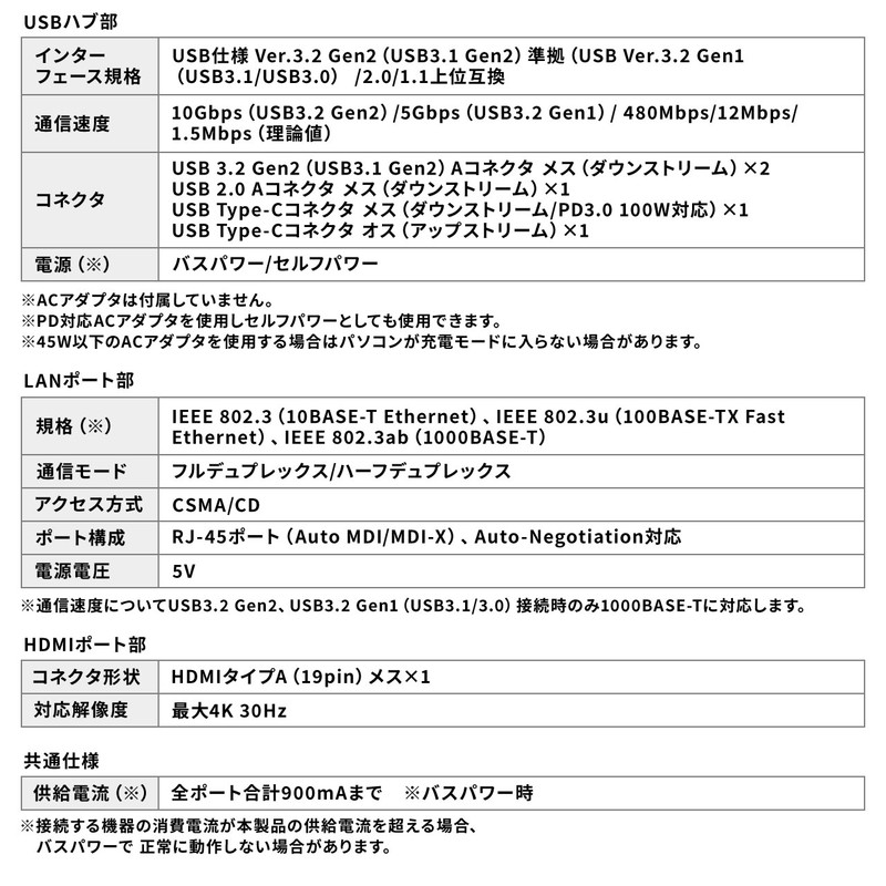 新作通販 Surface専用ドッキングステーション Type-Cハブ 4K 30Hz HDMI USB×3 LAN PD100W Pro 7 X Go  2 3 対応 EZ4-HUB039BK3 www.tsujide.co.jp