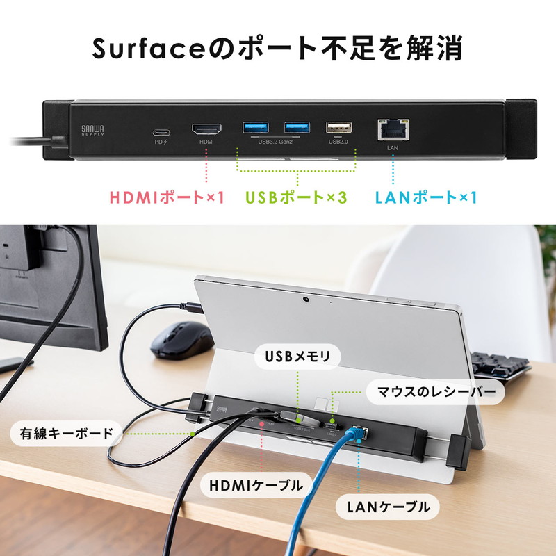 新作通販 Surface専用ドッキングステーション Type-Cハブ 4K 30Hz HDMI USB×3 LAN PD100W Pro 7 X Go  2 3 対応 EZ4-HUB039BK3 www.tsujide.co.jp